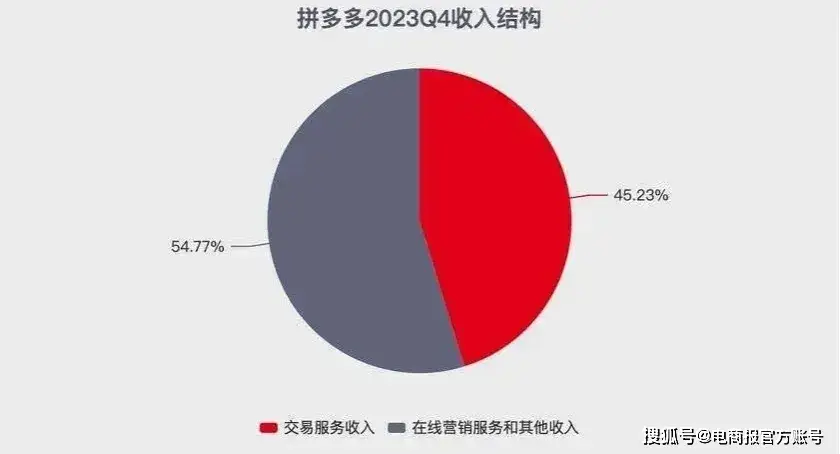 小米5g手机有哪种手机_5g的小米手机_小米手机有没有5g的