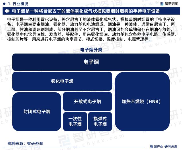 怎么查手机5g上网_怎么查5g手机上网速度_5g手机怎么看网速