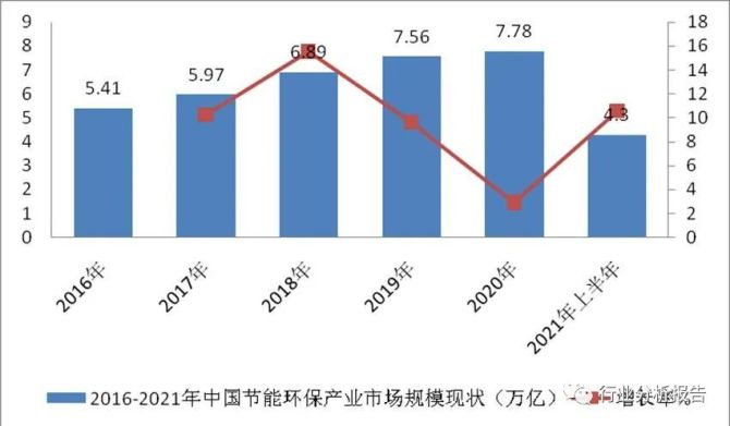 怎么查手机5g上网_5g手机怎么看网速_怎么查5g手机上网速度