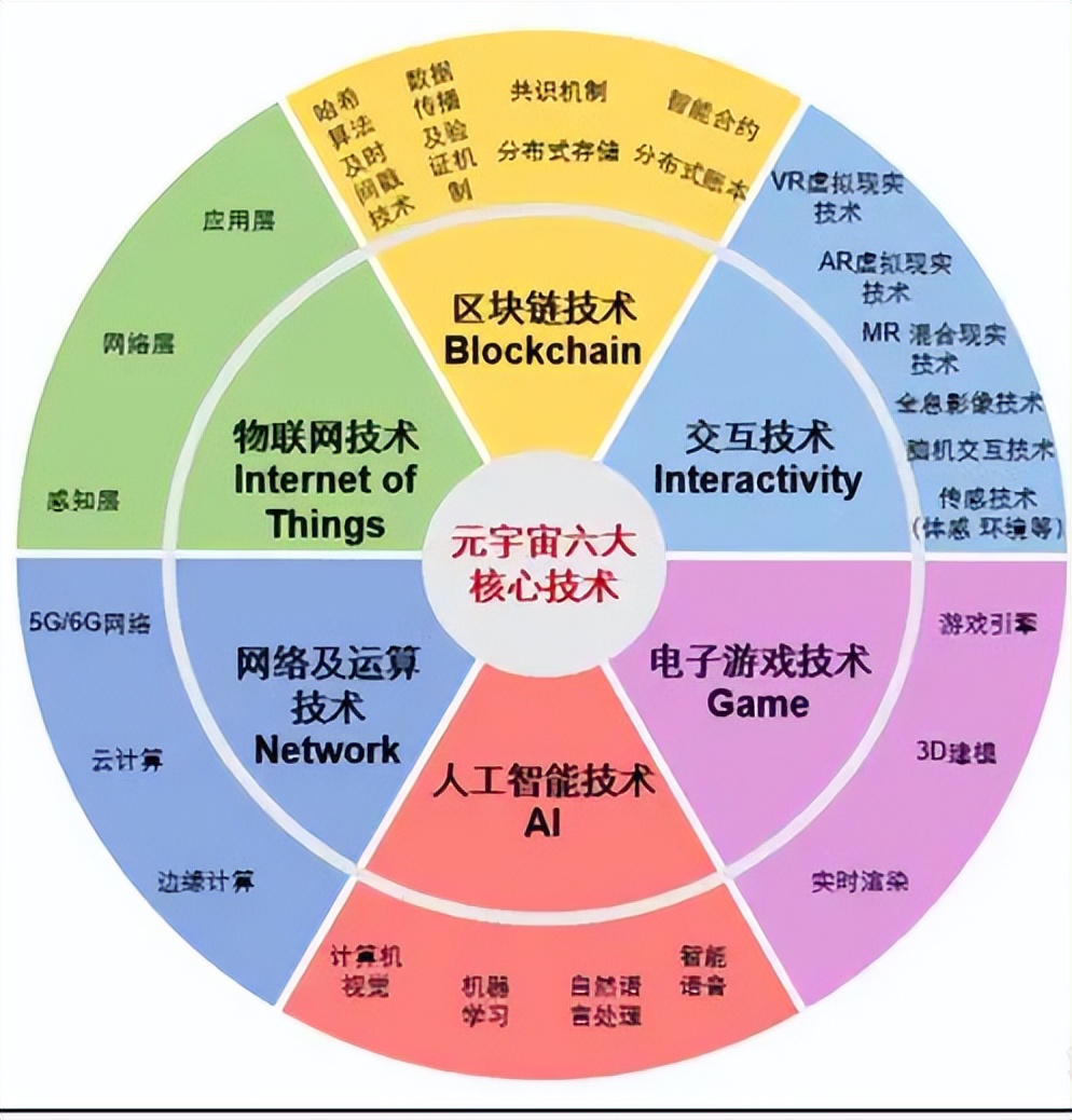 龙头5g概念股是哪些_5g网络规划设计龙头_5g龙头板块最新龙头股票