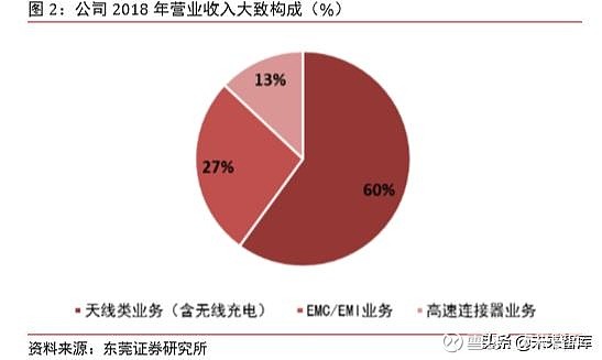 电信4g能不能用5g_4g手机能用5g网络电信吗_电信5g4g手机可以用吗