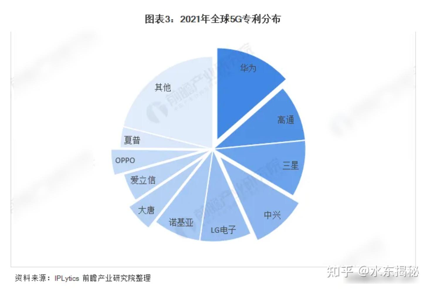 苹果5手机维修价格表_苹果5c维修_苹果手机5g网络售后怎么样