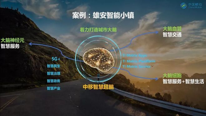 杭州5g网络使用_5g杭州范围_杭州5g网络覆盖范围