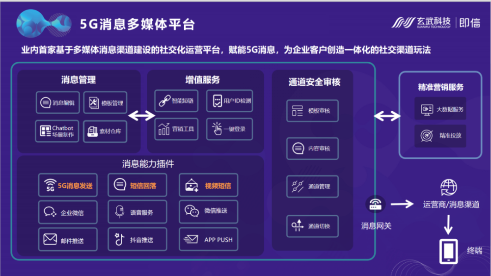 连接5gwifi无法上网_5G网络怎么连接不上去_网络连接5g版