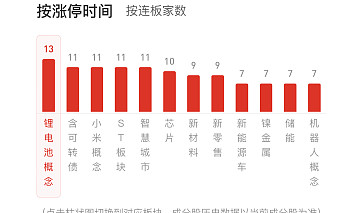 小米9在5G网络环境下的应用能力深度剖析：技术、市场趋势与用户体验综合分析