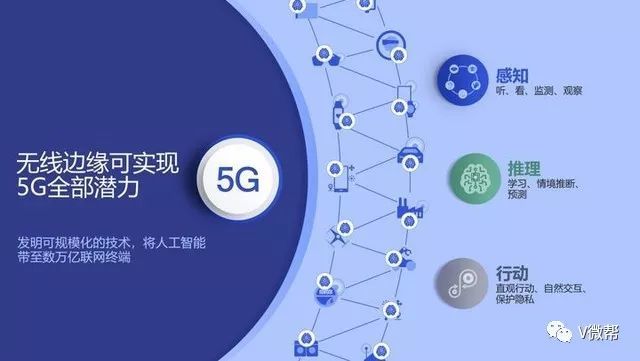 5g手机和五g网络_网络手机连接不上是什么原因_网络手机能用为什么电脑用不了