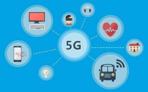 人才缺口行业_人才缺口大_5G网络优化人才缺口