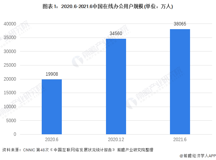 泰国的5g网络是哪里生产的_泰国有5g网络吗_泰国5g网络站