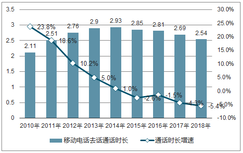 泰国5g网络站_泰国有5g网络吗_泰国的5g网络是哪里生产的