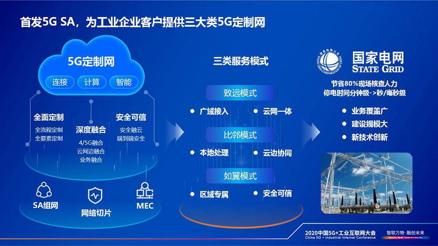 泰国的5g网络是哪里生产的_泰国有5g网络吗_泰国5g网络站