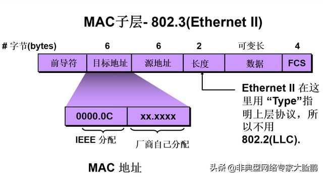 5G网络革新！揭秘格式设定背后的挑战与突破