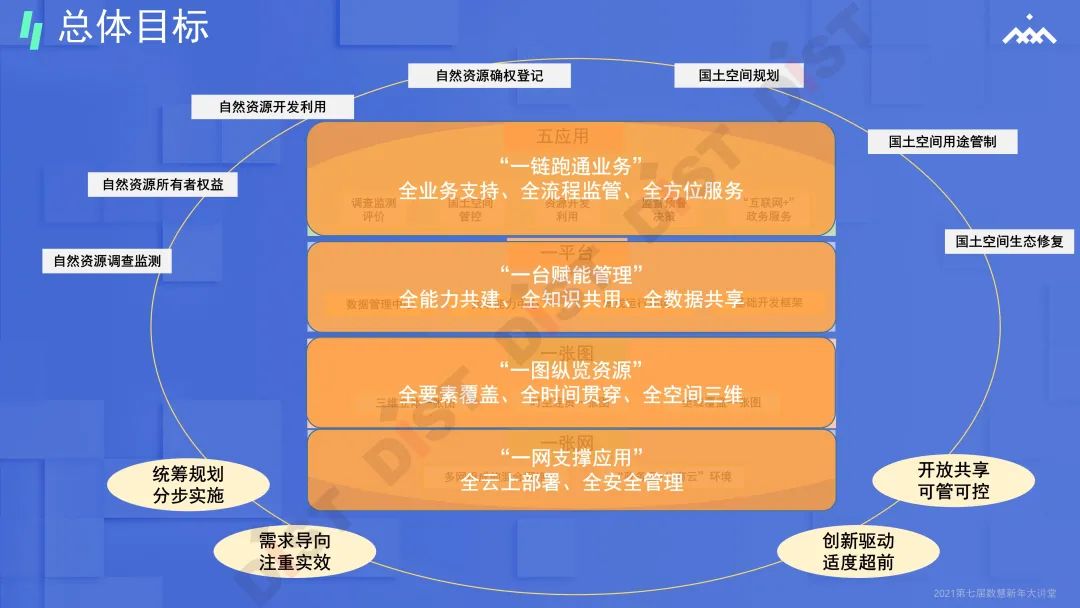 5g网络优化都有什么_5g优化_优化网络有用吗