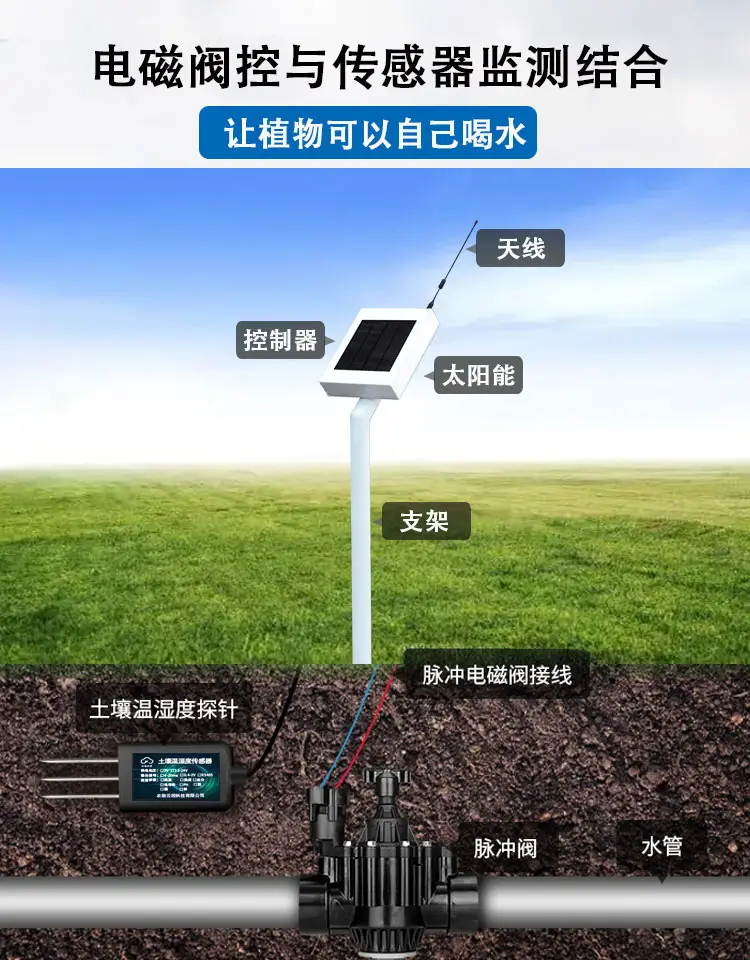 显示网络是公用网络吗_显示5g就是一直5g网络吗_网络上显示5g