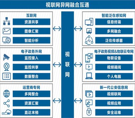 网络CPE_网络cpe是什么_5G网络的CPE