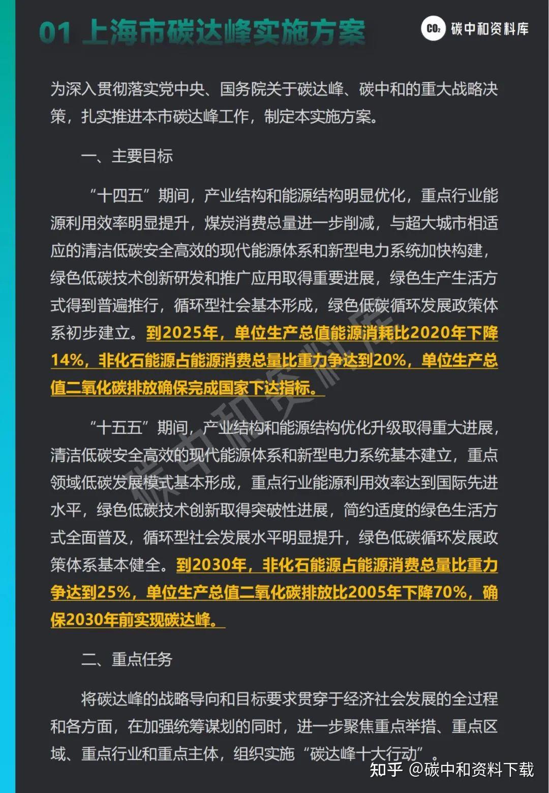 宜昌网站优化公司_宜昌线上招聘_宜昌5g网络优化中心招聘