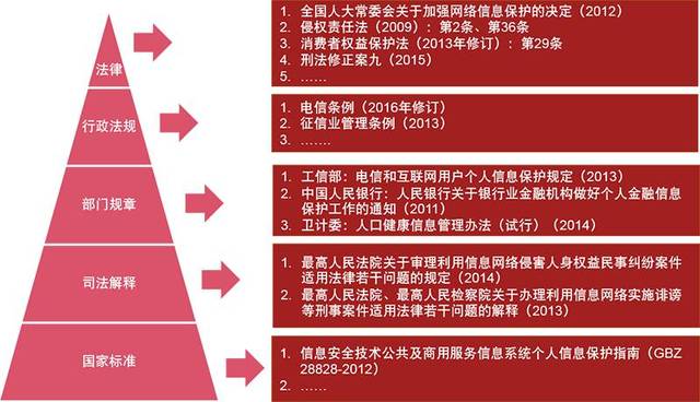 关闭5g网络什么意思_可以关闭5g模块吗_可用网络怎么关闭5g