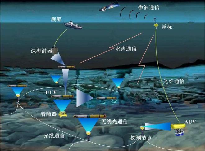 淘汰手机改装家庭监控_5g手机 淘汰_淘汰手机怎么处理