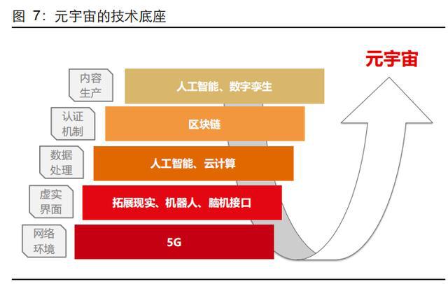 各国5g发展情况_5g 网络 世界各国关注_各国在5g领域的作为