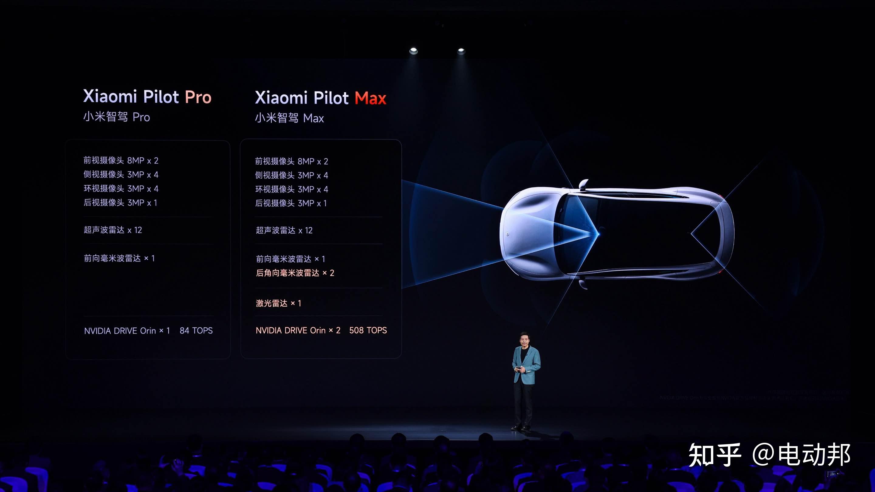 小米手机11用的是5g 网络么_小米5g网络是什么意思_小米5g手机网速有多快