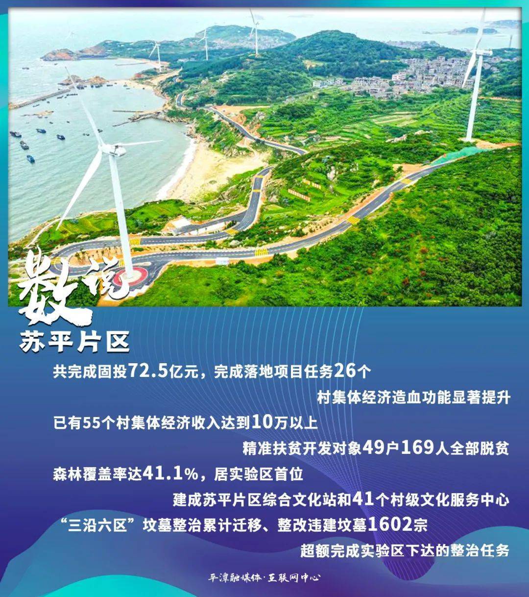 平潭有5g吗_平潭5g基站最新消息_平潭建设5g网络