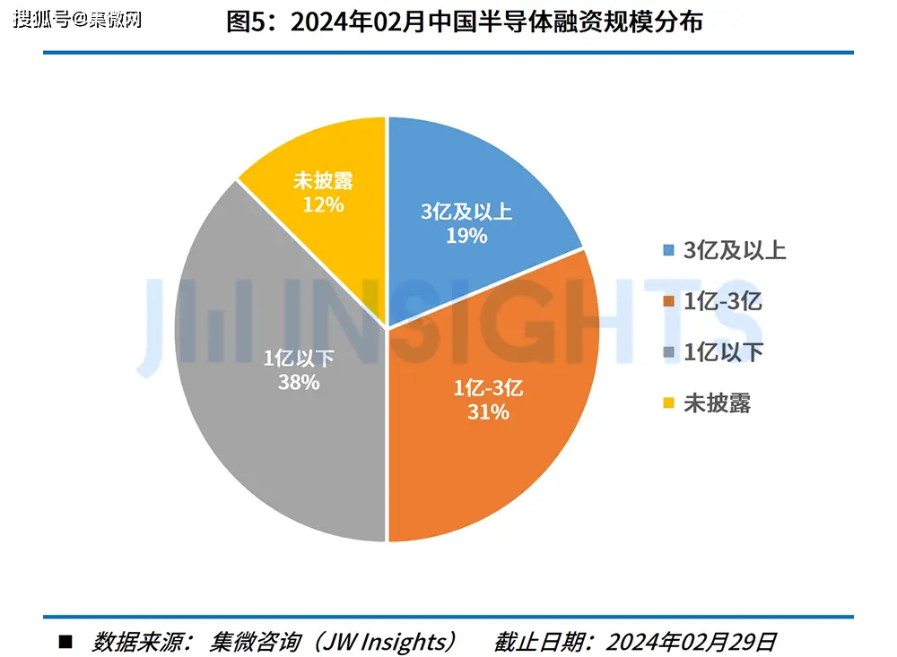 900以内的5g二手手机_300以内二手手机_二手手机900以下的