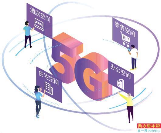 5g发明的意义_发现5g网络的意义_5g的意义并不仅仅局限于