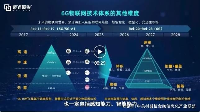 小米网络50寸电视多少钱_小米网络5G_小米12 5g网络