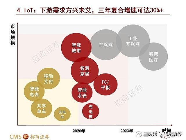 5g手机性价比之王_高性能5g手机_5g手机性能之王