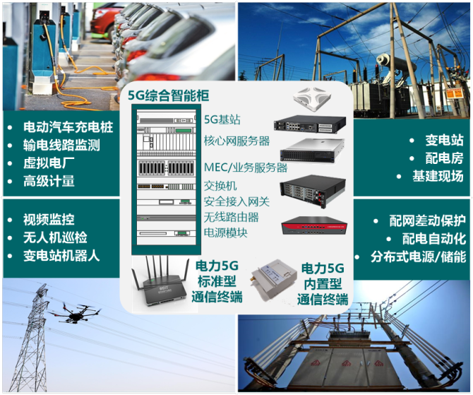 泉州5g商用_泉州5g网络应用_泉州5g网络什么时候出