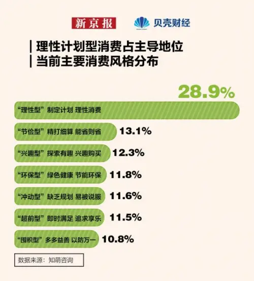 5g手机现在还值钱吗_5g手机现在值不值得入手_5g手机现在值得入手吗