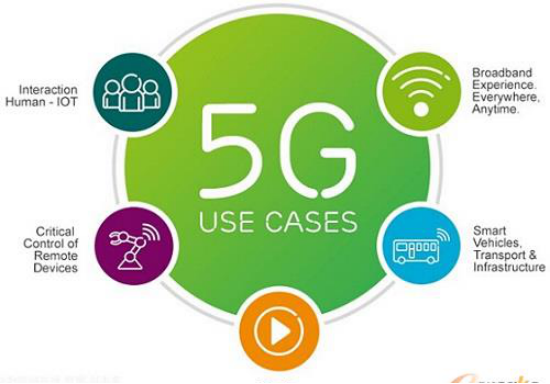 欧亚手机5g_欧亚手机怎么样_欧亚手机质量怎么样