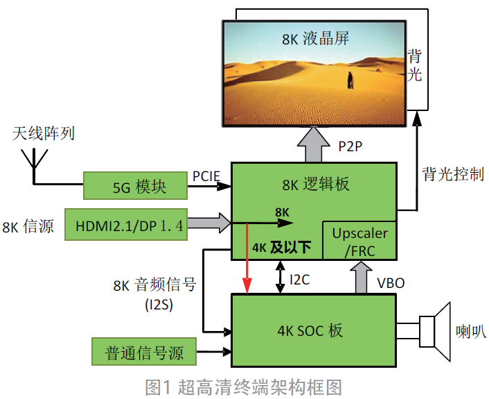 欧亚手机质量怎么样_欧亚手机5g_欧亚手机怎么样