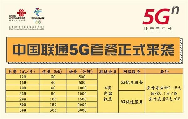 5g流量套餐最便宜的_5g流量套餐哪个划算_适合5G手机的套餐流量