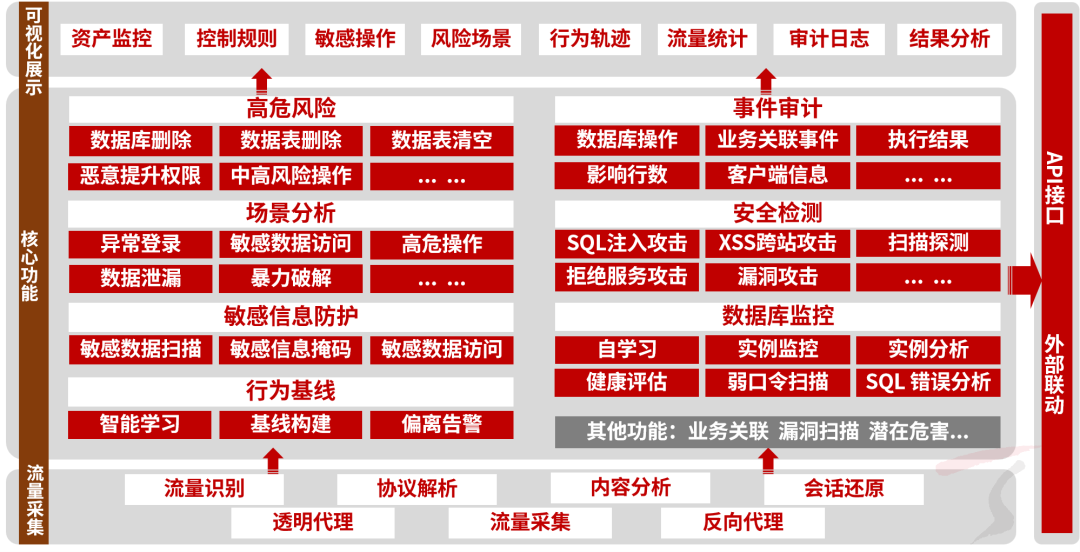 真正5g网络_5g网络真实内幕_5g网络是真的还是假的