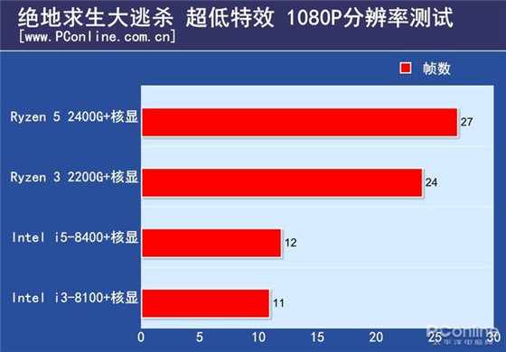 没网手机文件怎么传到电脑_没网手机可以干什么_手机没5g网