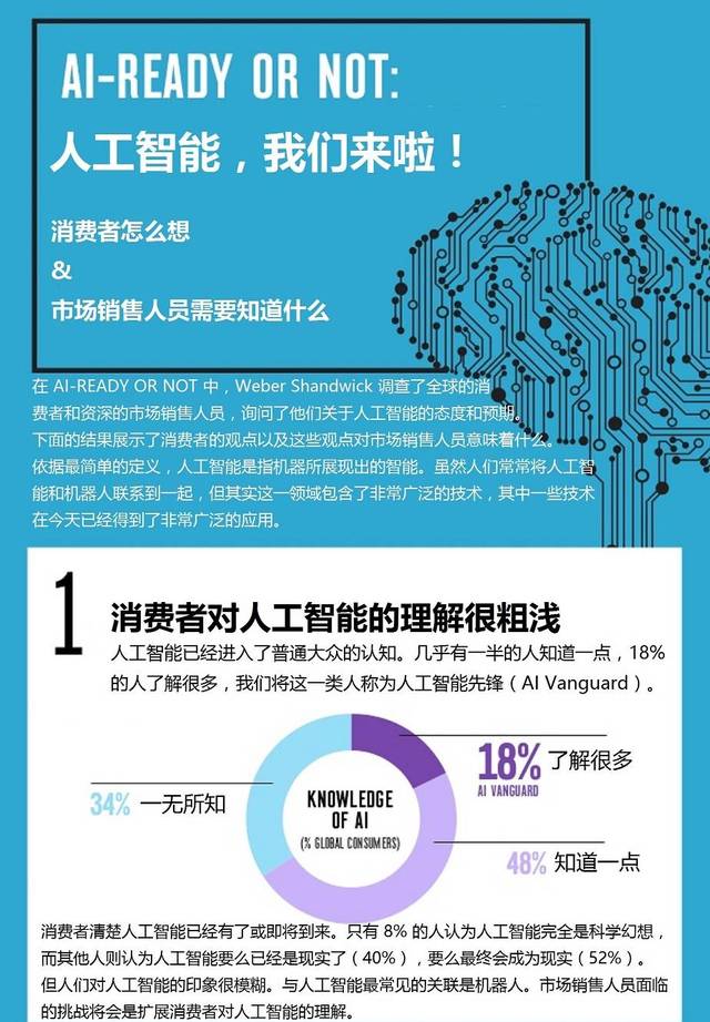 5g还没推广就买5g手机了吗_推广5g送手机骗局_推广5g活动送手机是真的吗