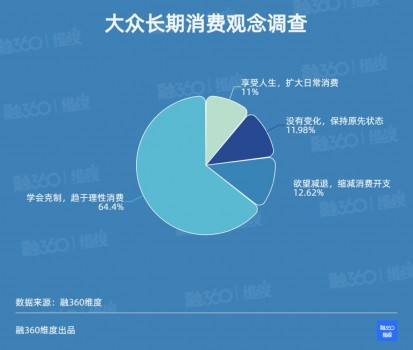 推广5g活动送手机是真的吗_推广5g送手机骗局_5g还没推广就买5g手机了吗