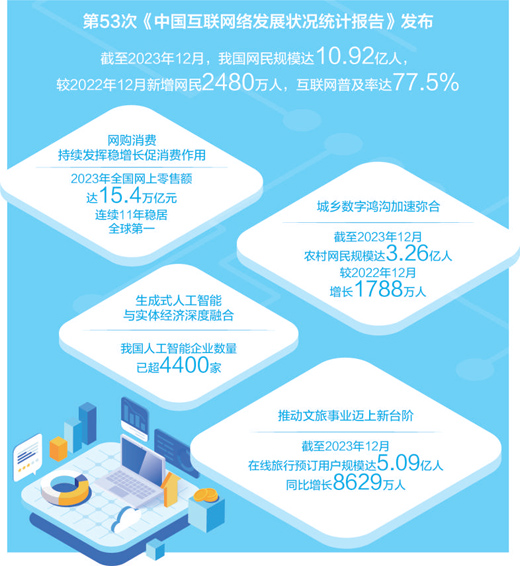 5g还没推广就买5g手机了吗_推广5g送手机骗局_推广5g活动送手机是真的吗