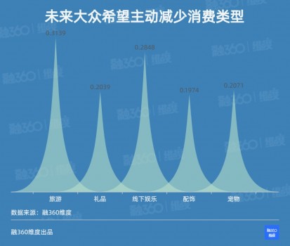 5g还没推广就买5g手机了吗_推广5g送手机骗局_推广5g活动送手机是真的吗