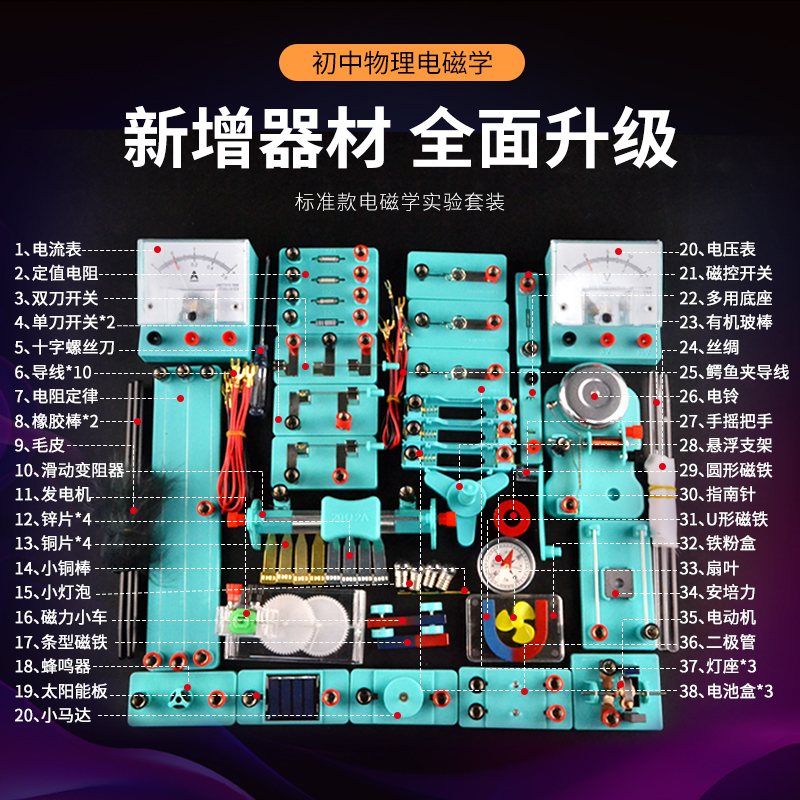 手机套餐要不要换5g_换5g套餐要换手机卡吗_换5g套餐划算吗