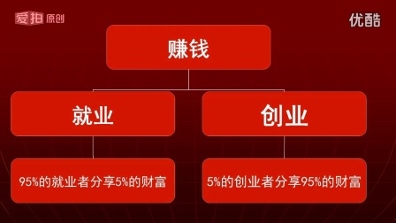 2021手机赚钱app_赚钱平台手机_5g手机赚钱平台