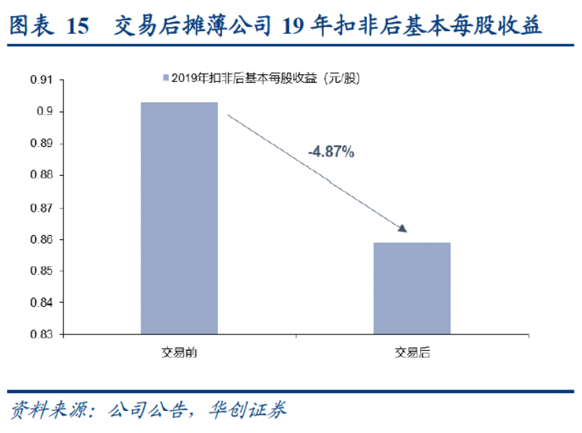 5g设备中标_江门5g网络中标公司_5g招标中标单位