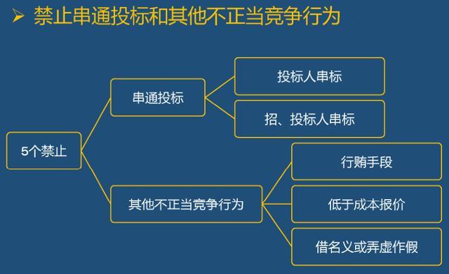 5g设备中标_5g招标中标单位_江门5g网络中标公司