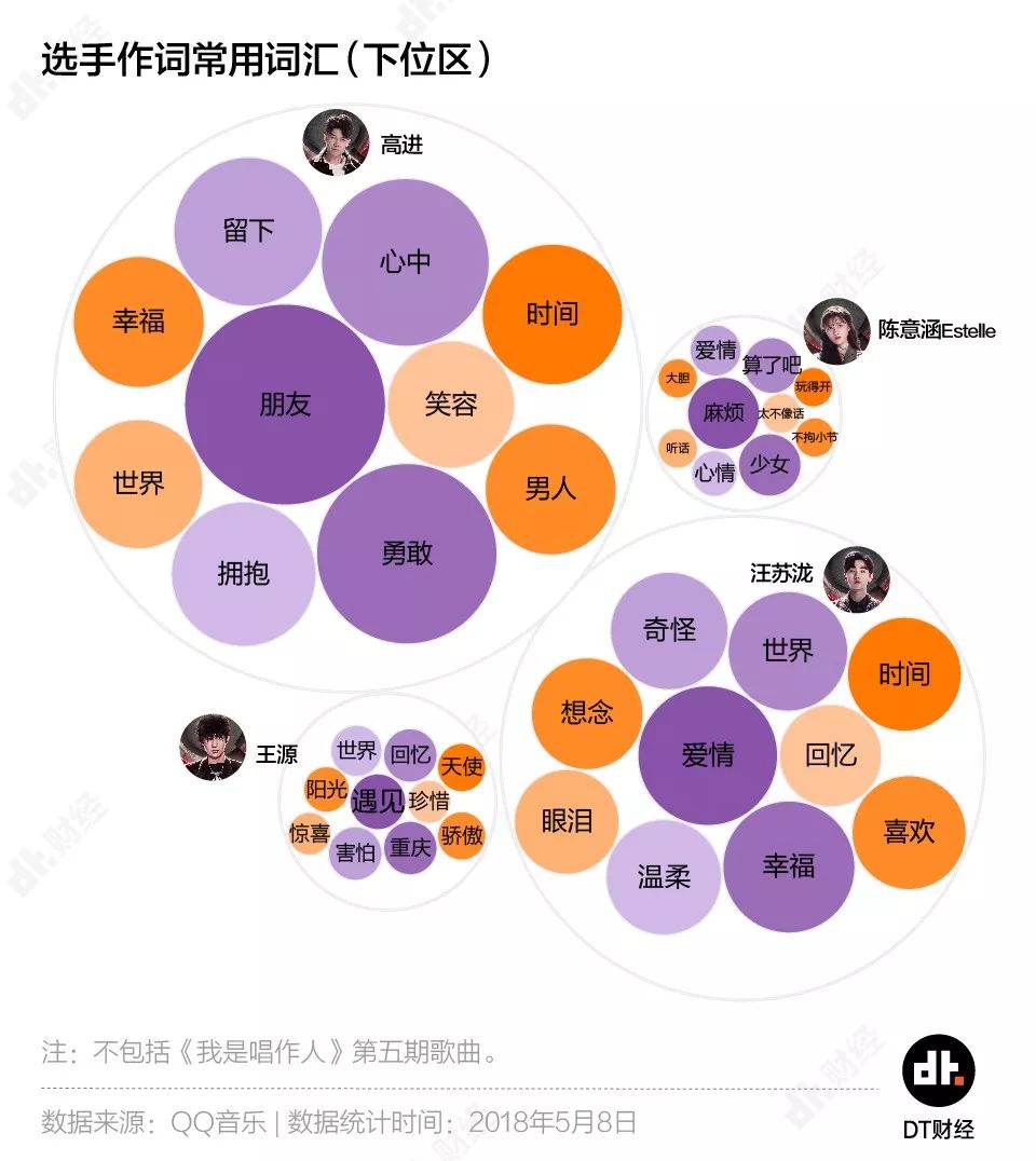 5g流量图标_手机流量5G图示_5g流量显示图片