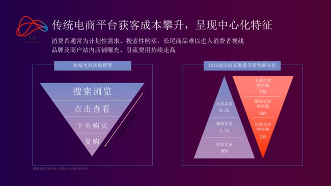 5g流量图标_5g流量显示图片_手机流量5G图示