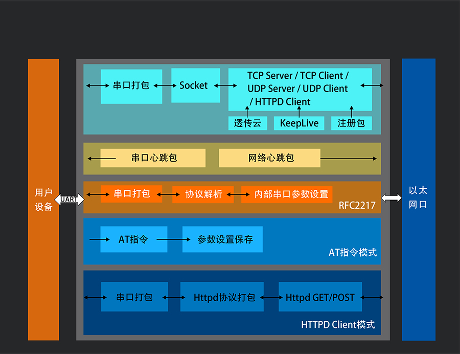 揭秘5G网络：科技革新引领数字变革