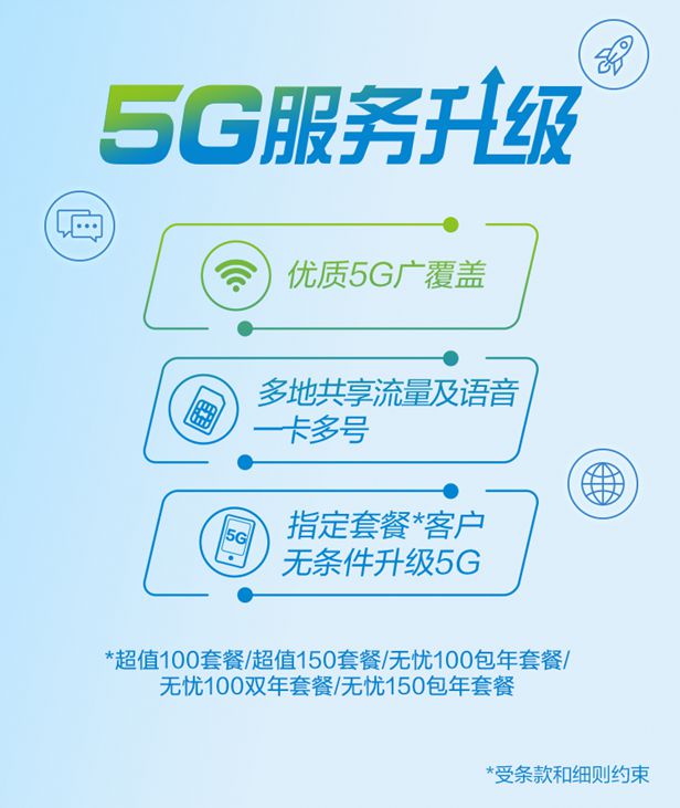 电话卡5g套餐_5g手机5f卡5g套餐_5g卡5g套餐