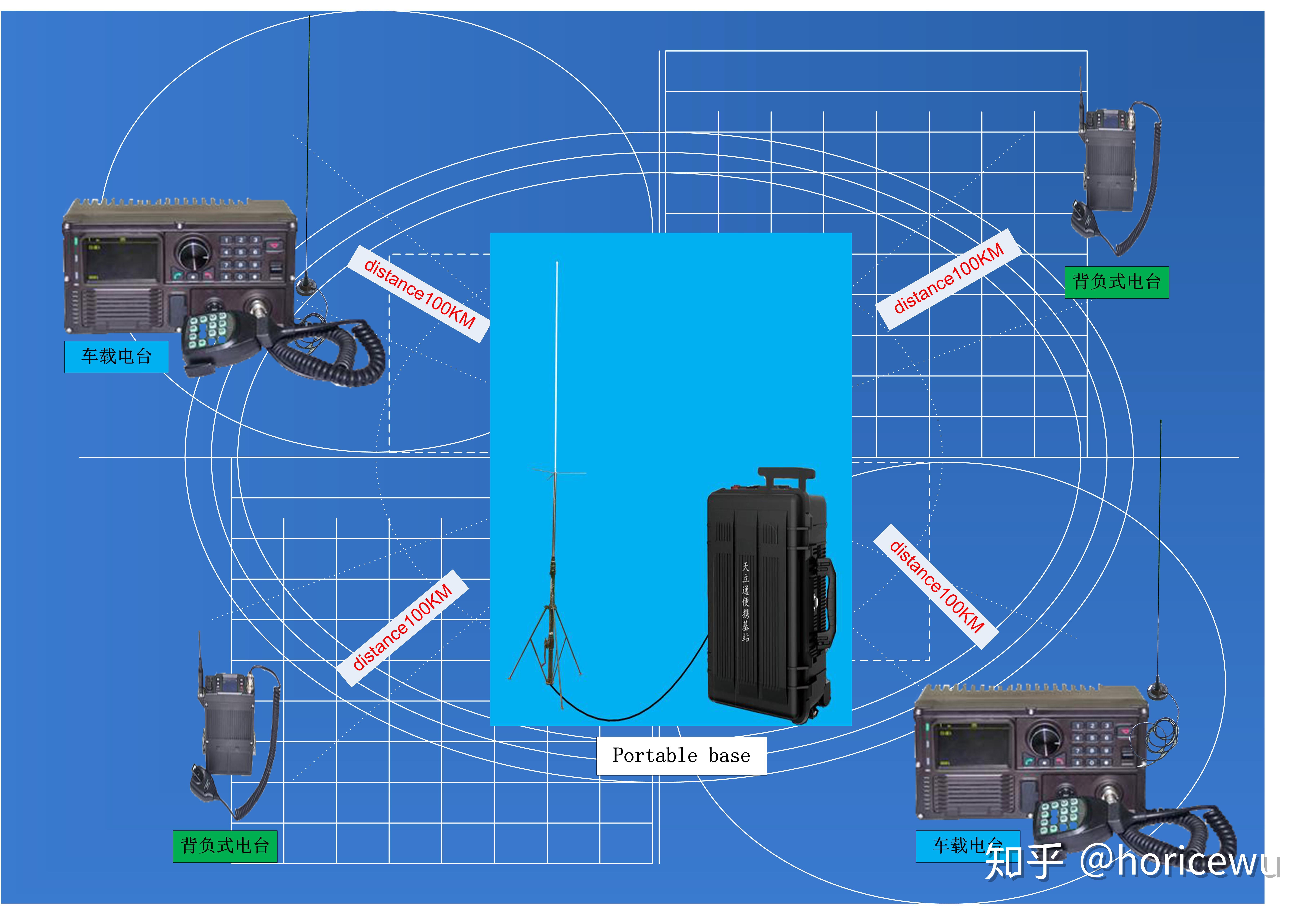 5g流量是不是用5g手机_手机流量5g够用吗_5g流量是不是5g手机才能用