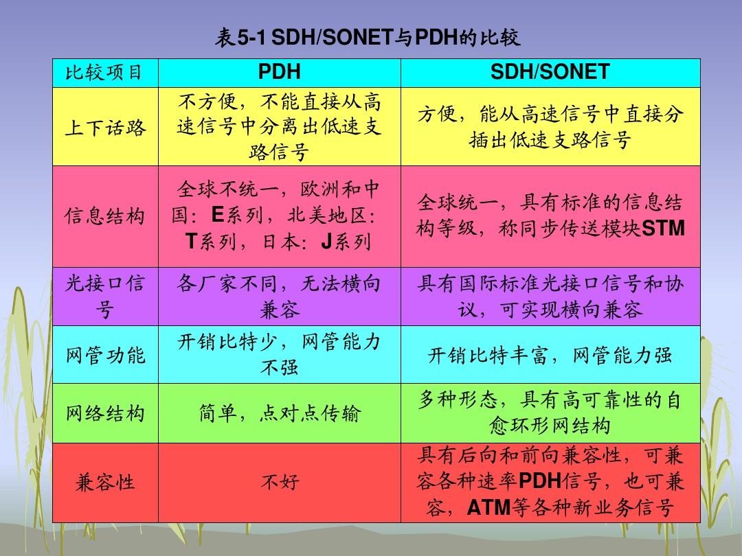 5G网络崛起，手机却打不开？揭秘背后真相