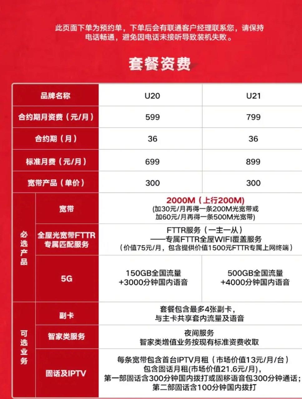 探析5G网络定价：消费者如何选择适合自己的套餐？